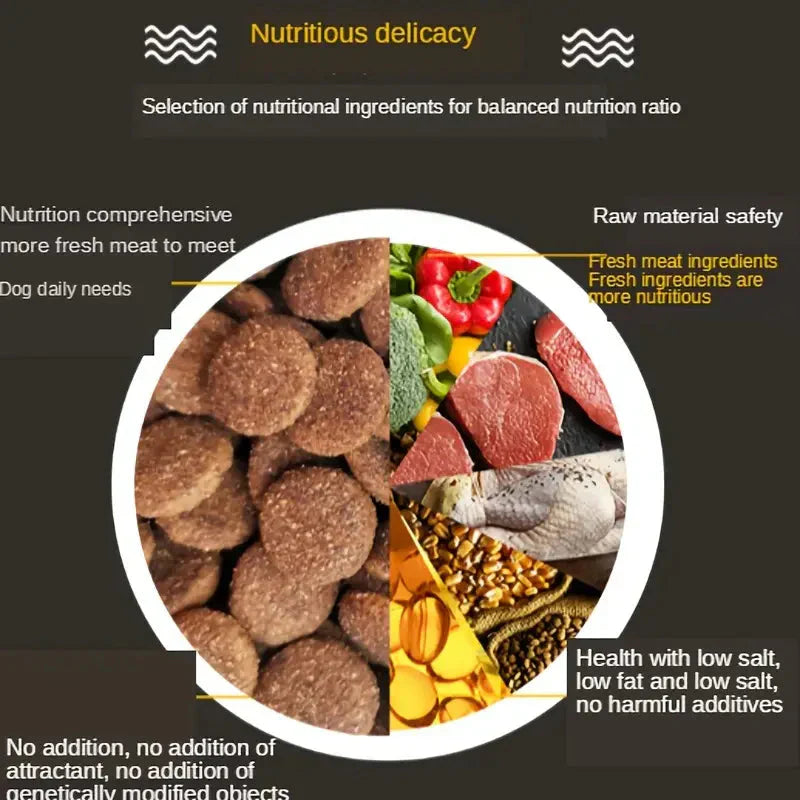 1.1LB Beef Flavor Dog Dry Food Pet Food Dog Nutritious Food Petzymart