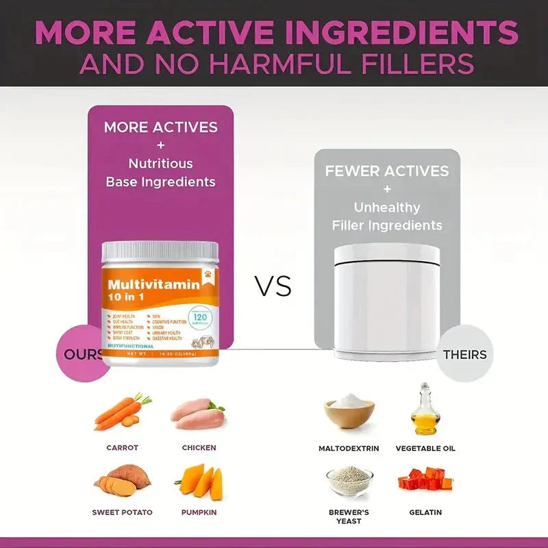 120pcs 10 In 1 Dog Multivitamin, Multifunctional Supplements For Dogs Petzymart