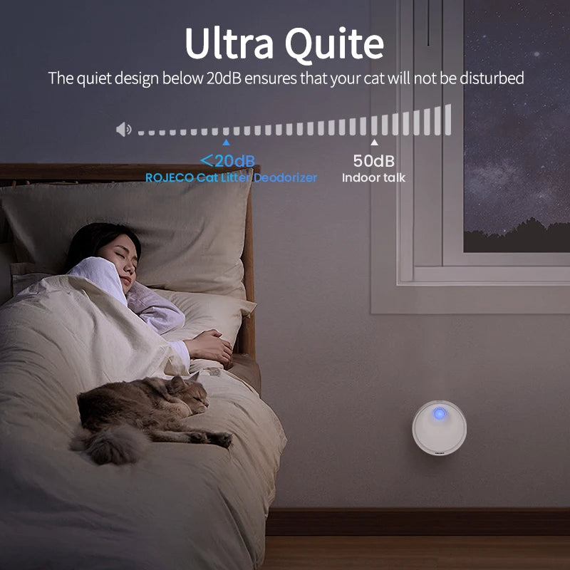 4000mAh Smart Cat Odor Purifier For Cat Litter Box Deodorizer Petzymart