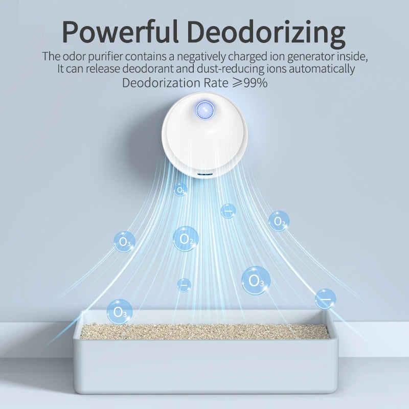 4000mAh Smart Cat Odor Purifier For Cat Litter Box Deodorizer Petzymart