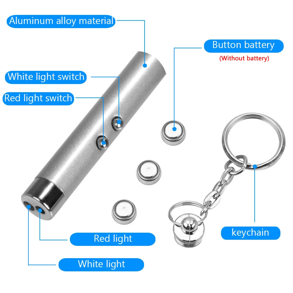 Funny Cat Chaser Pointer Toy LED Pen Light Visible Beam Keychain Petzymart